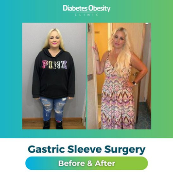 Slider image (2) Diabetes Obesity Clinic